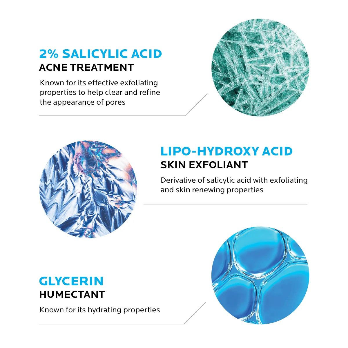 Effaclar Medicated Acne Face Wash, 6.76 Fl Oz