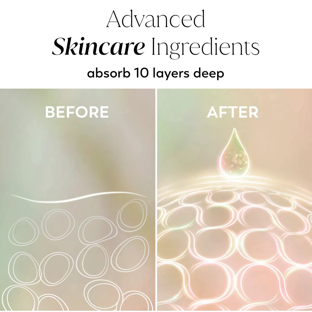 Olay Firming + Collagen 17Oz Lotion Pump: for Normal & Dry Skin, Scented, Whole Body Application