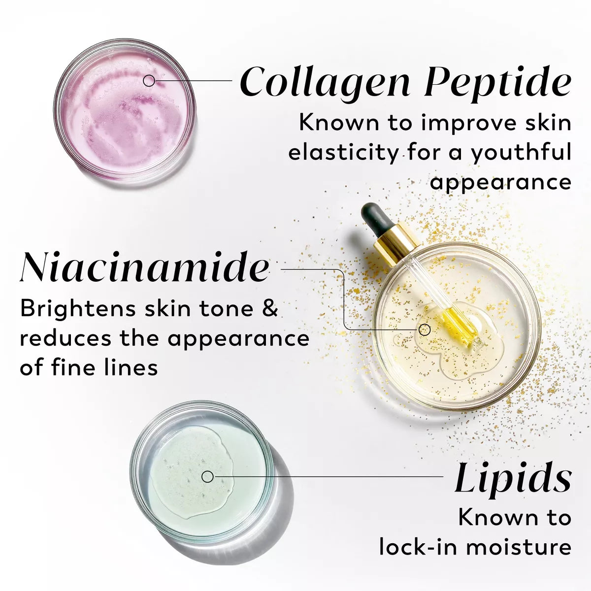 Olay Firming + Collagen 17Oz Lotion Pump: for Normal & Dry Skin, Scented, Whole Body Application