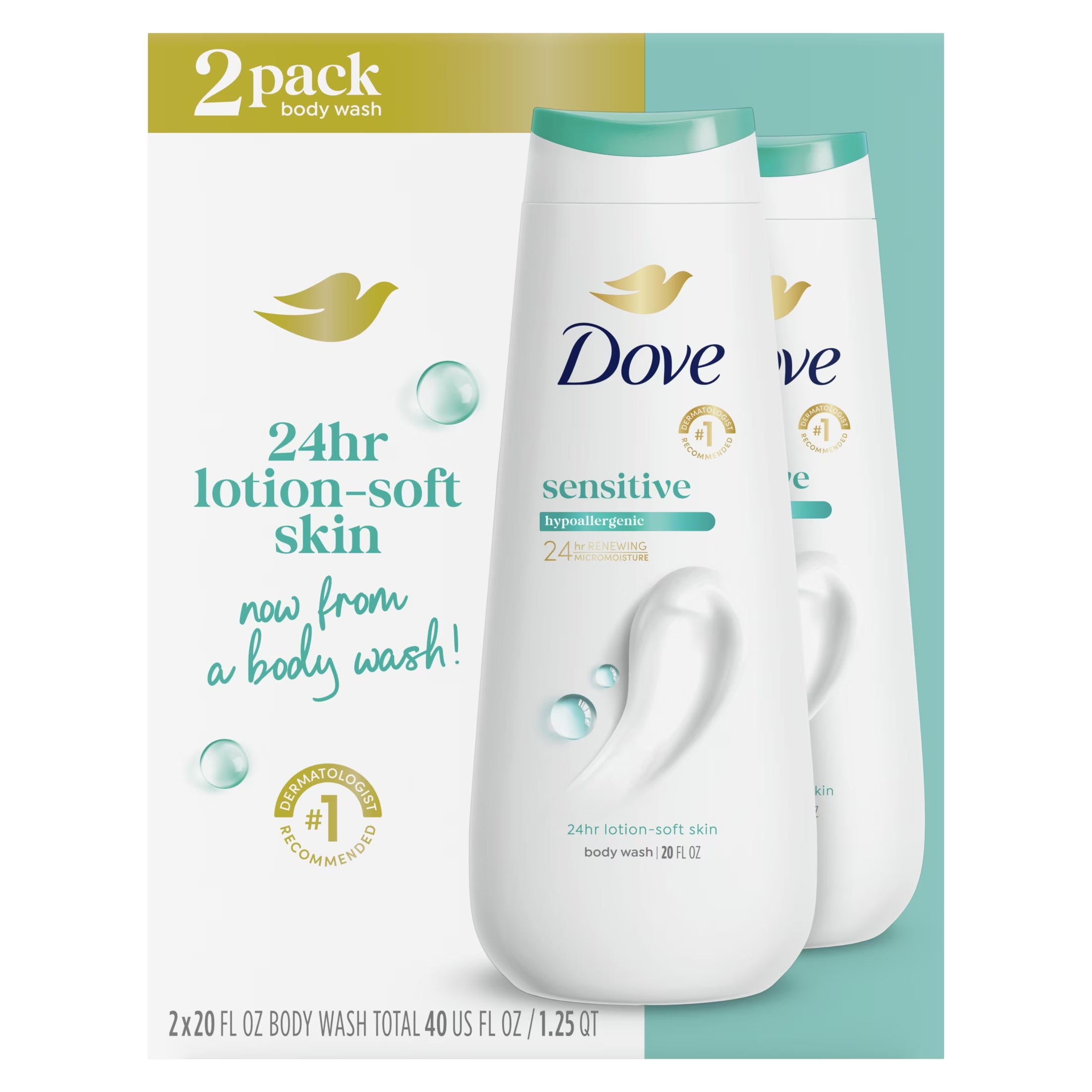 Body Wash for Women Sensitive Skin Effectively Washes Away Bacteria While Nourishing 20 Oz, 2 Count