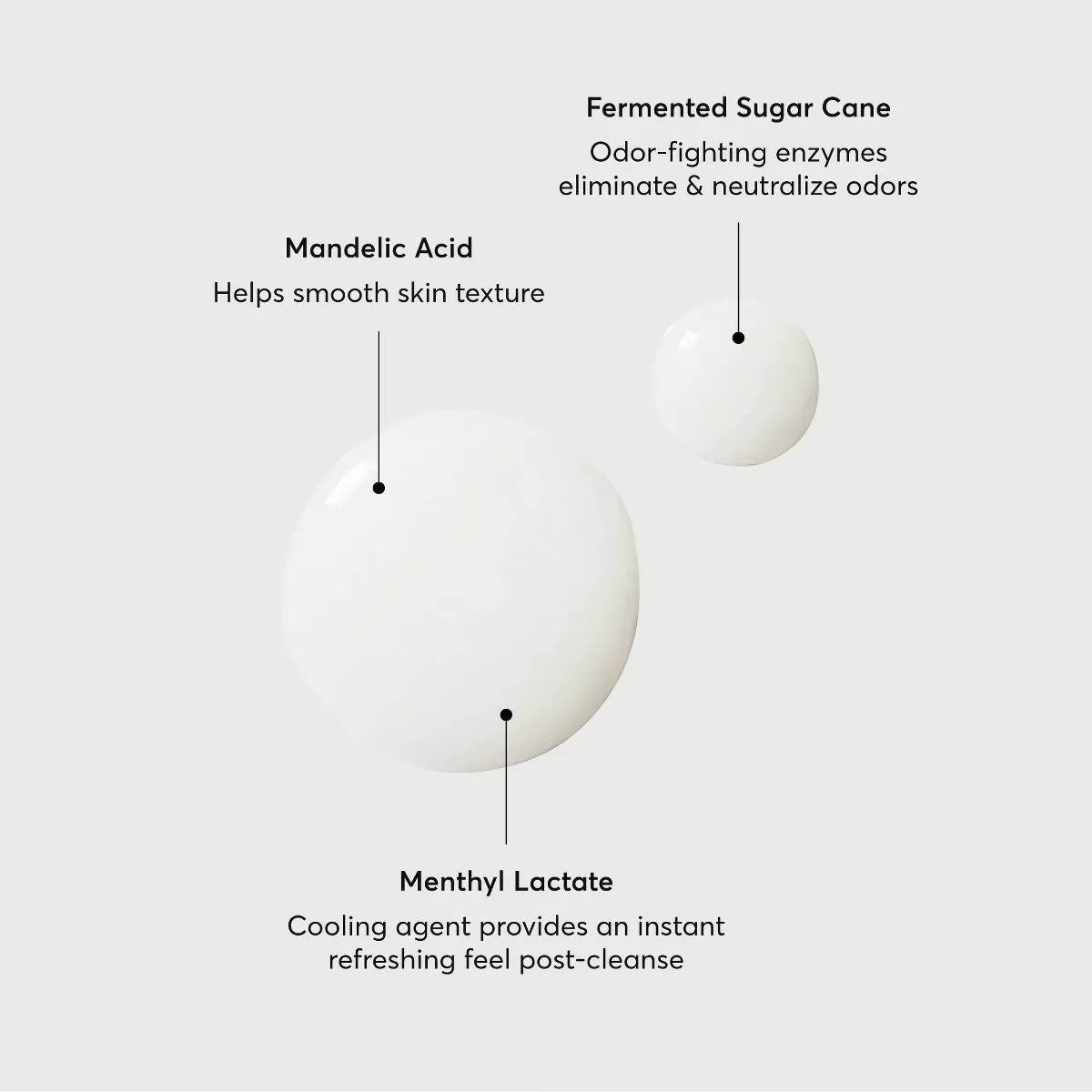 Naturium the Energizer Cooling Body Wash - 16.9 Fl Oz: Basic Cleansing, for Whole Body, Contains Alpha Hydroxy