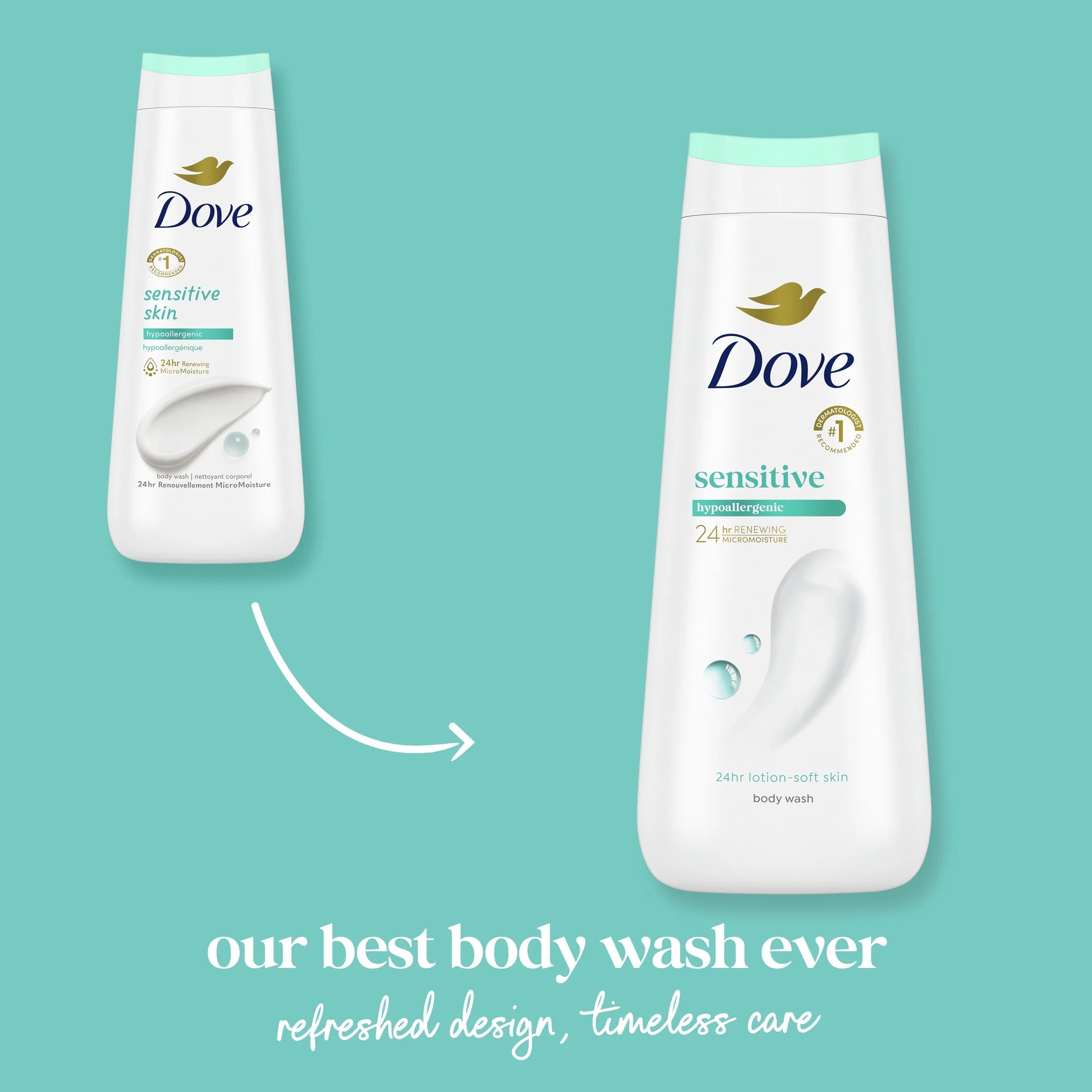 Body Wash for Women Sensitive Skin Effectively Washes Away Bacteria While Nourishing 20 Oz, 2 Count