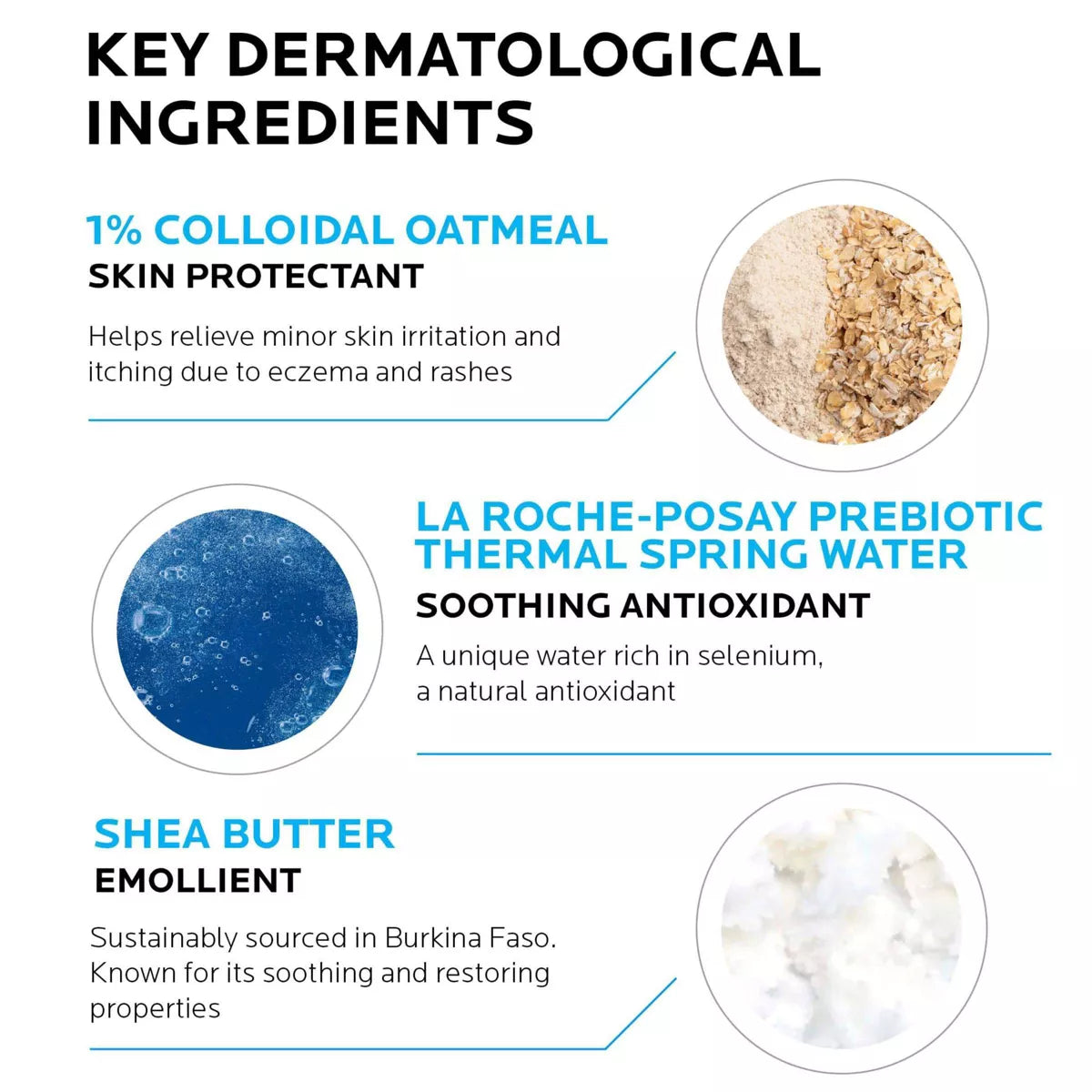 La Roche Posay Lipikar Eczema Soothing Relief Body & Face Cream Unscented - 6.76 Fl Oz: Moisturizing, Paraben-Free, Noncomedogenic, Tube