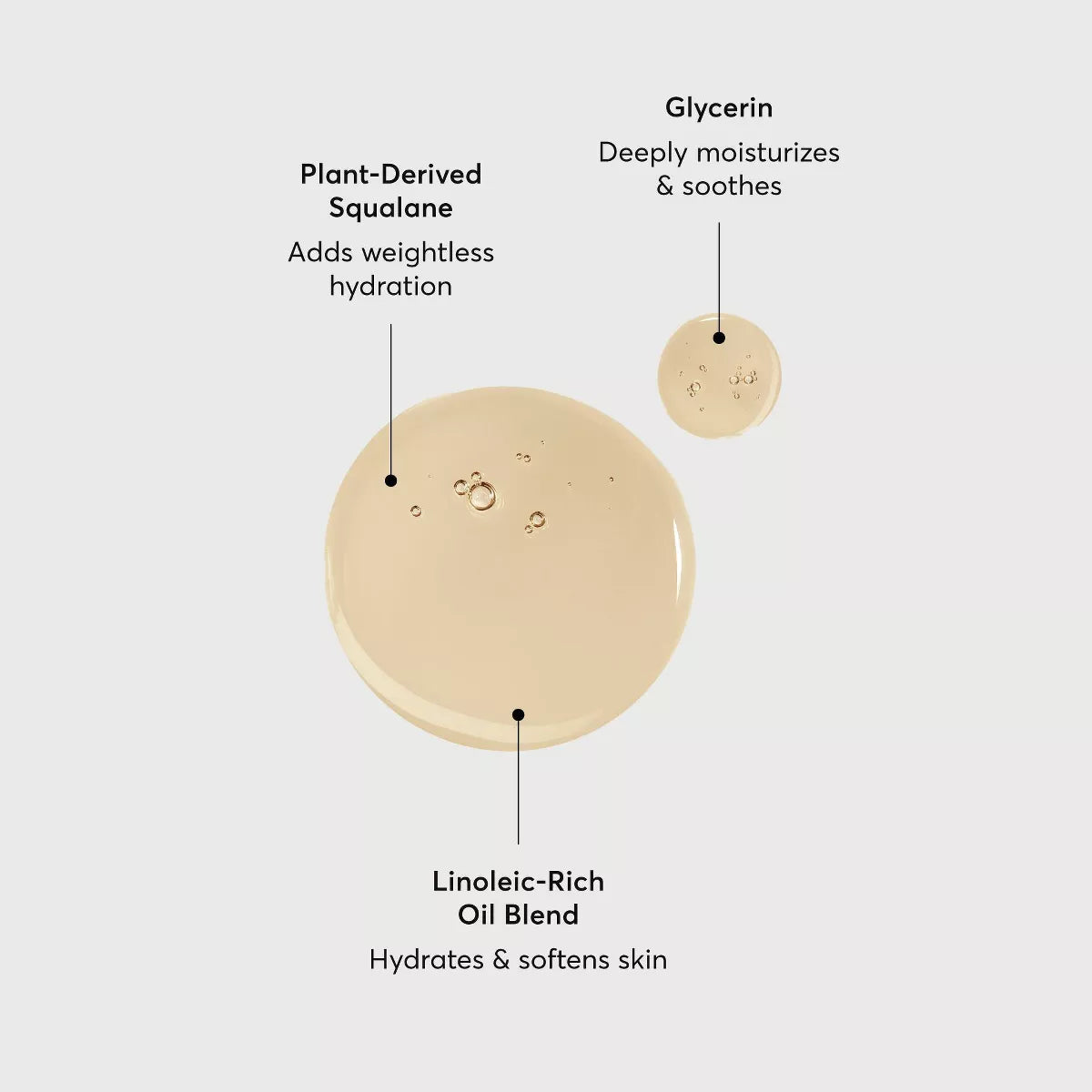 Naturium the Glow Getter Multi-Oil Hydrating Body Wash - 16.9 Fl Oz: Liquid Cleanser for Sensitive, Mature Skin