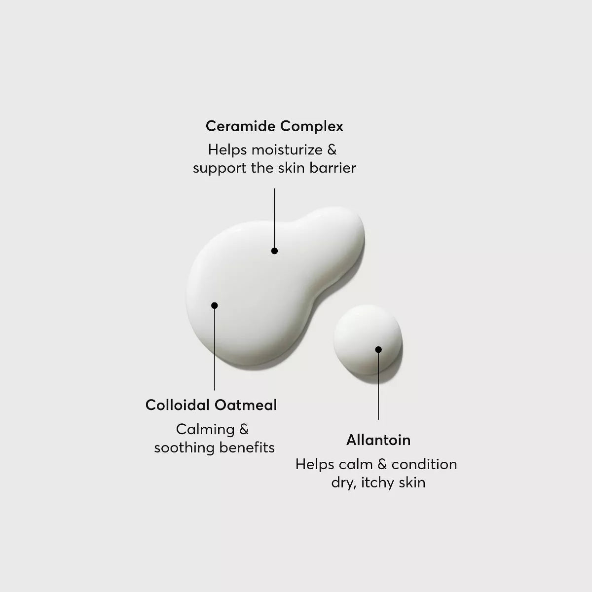 Naturium Sensitive Skin Body Wash - the Calmer - 16.9 Fl Oz